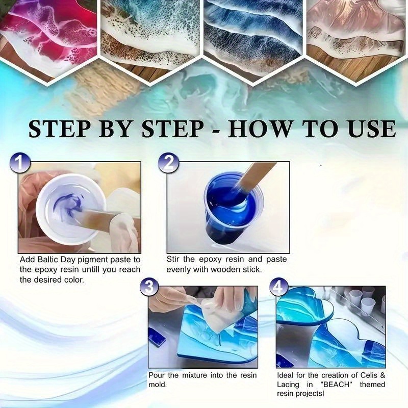 24 Colors/8 Colors 5g 0.18oz P - огляд і ціна Candle Making Factory