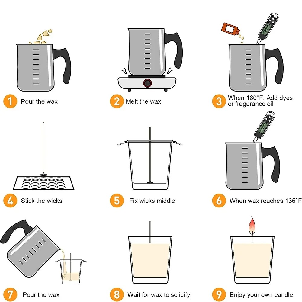 Glintmos DIY Candle Making Kit - огляд і ціна Candle Making Diy
