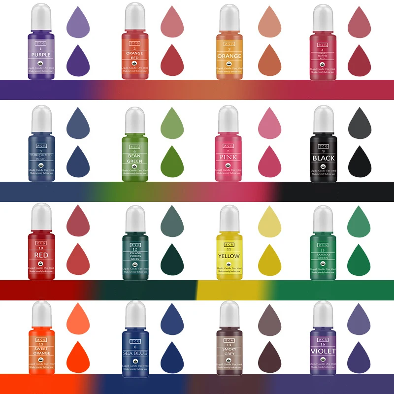 DIY Epoxy Resin Pigment Kit Ca - огляд і ціна Candle Making Diy